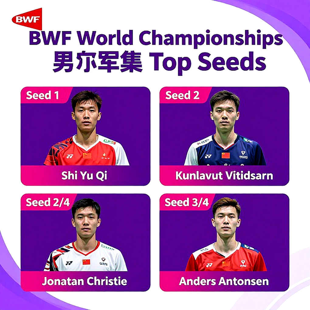 Srikanth, Satwik-Chirag và những khoảng trống sau chiến thắng tại China Masters 2026
